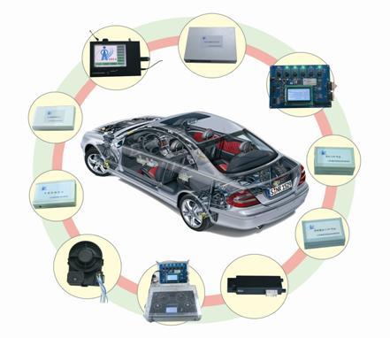 汽車配件企業(yè)體系IATF16949和TS16949的區(qū)別